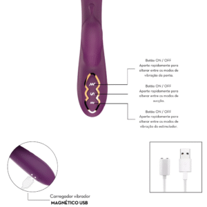 Vibrador Rabbit Triplo – Ponto G, Ondas de Pressão e Estimulação do Clitóris ME337